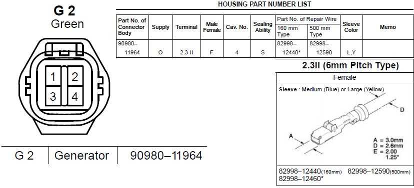 toyota 3 pin alternator wiring diagram