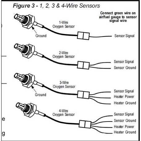 denso 02 sensor wiring diagram