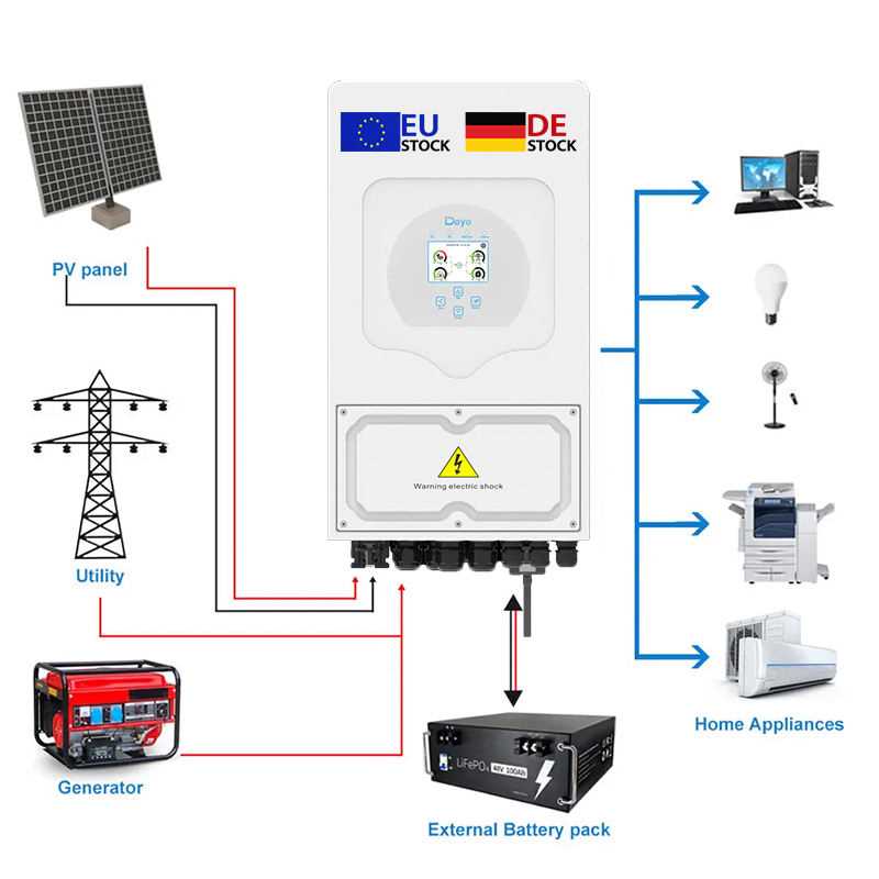 deye hybrid inverter wiring diagram