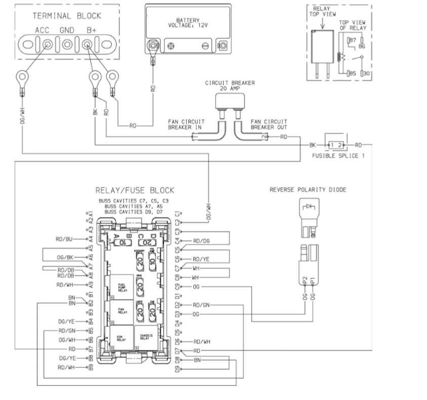 schematic polaris ranger wiring diagram