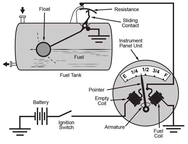 12 volt fuel gauge wiring diagram for boat