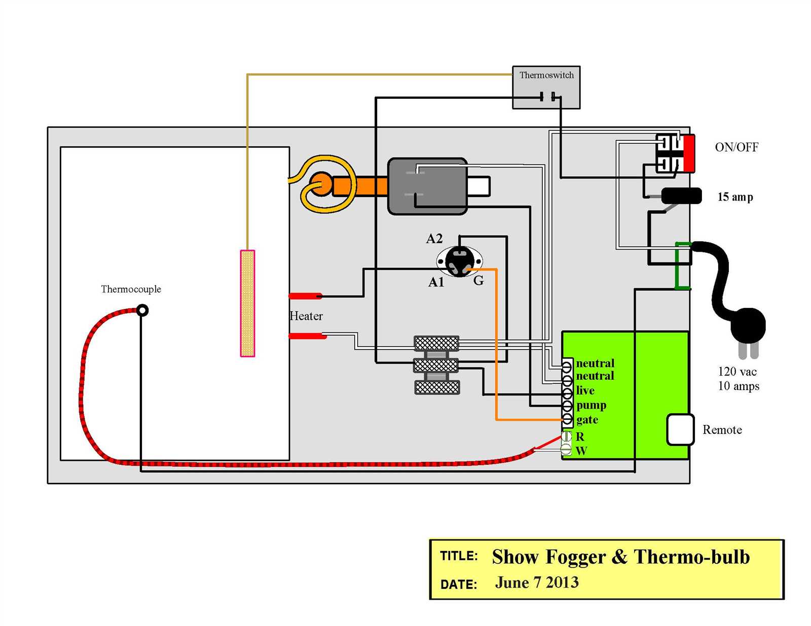 fog machine remote wiring diagram