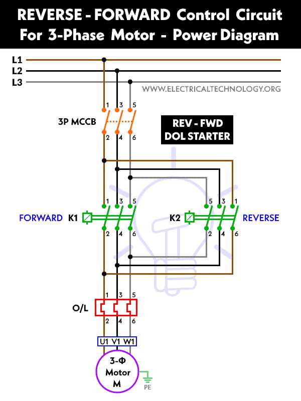 wiring diagram 3 phase motor