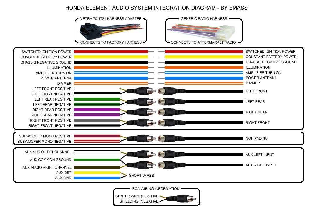 diagram factory wiring harness honda radio wiring color code