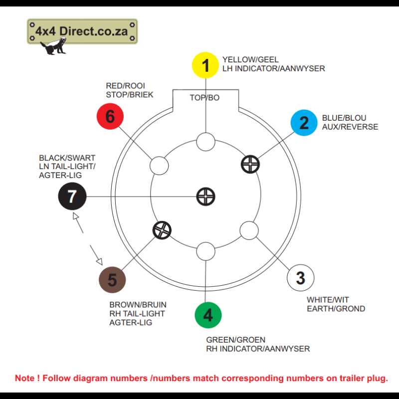 diagram of wiring a plug