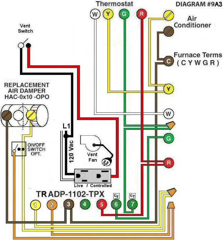 dirty air wiring diagram