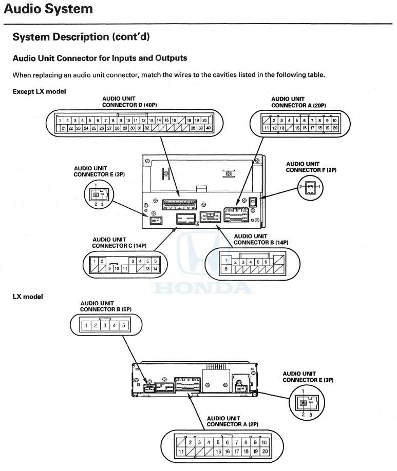 2006 honda pilot radio wiring diagram