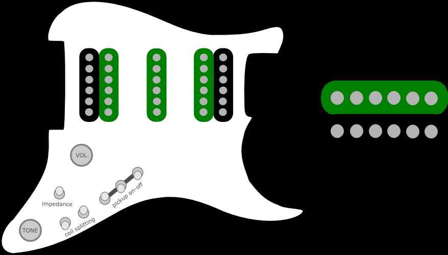 custom guitar wiring diagrams