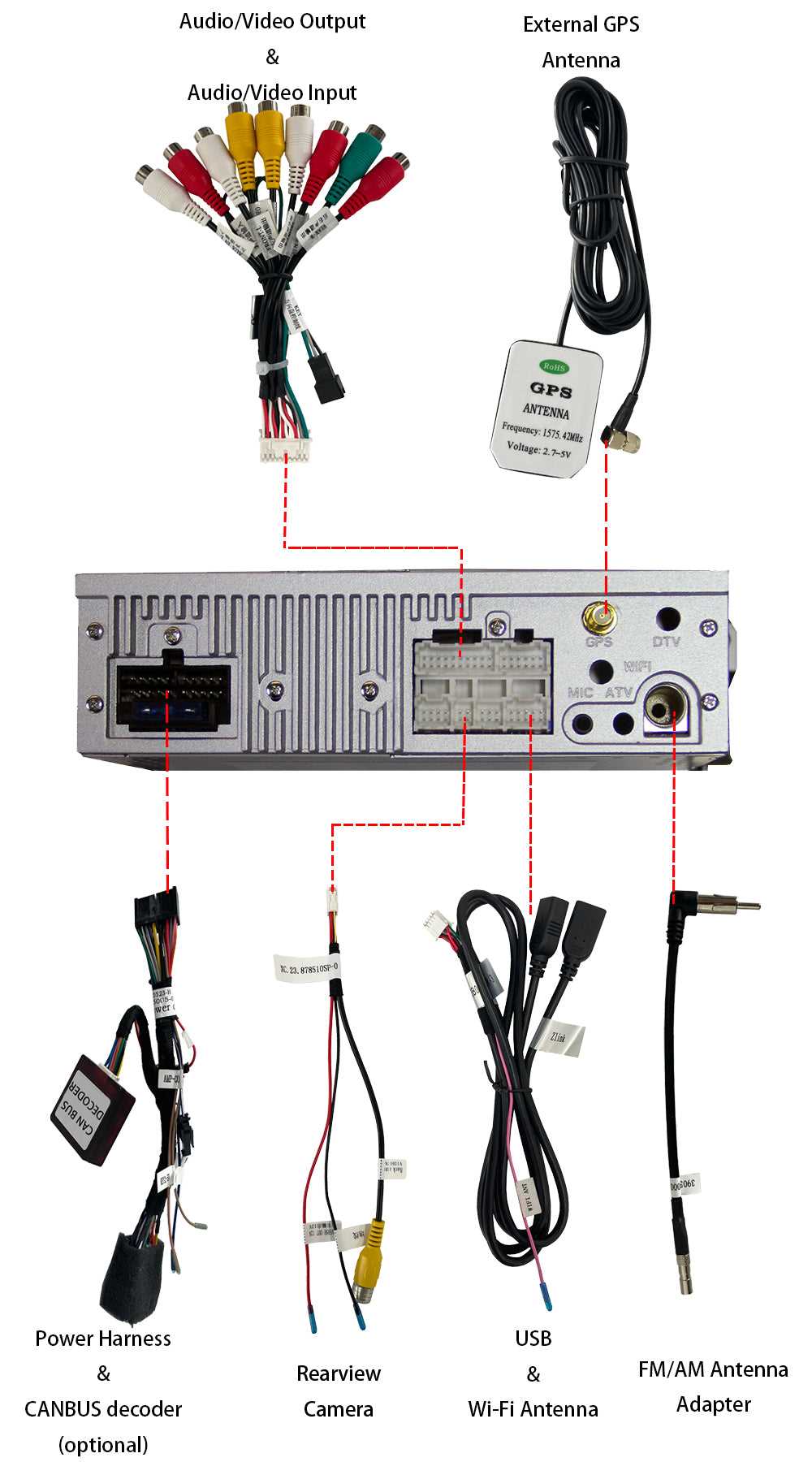 radio wiring dodge ram 1500 wiring diagram free