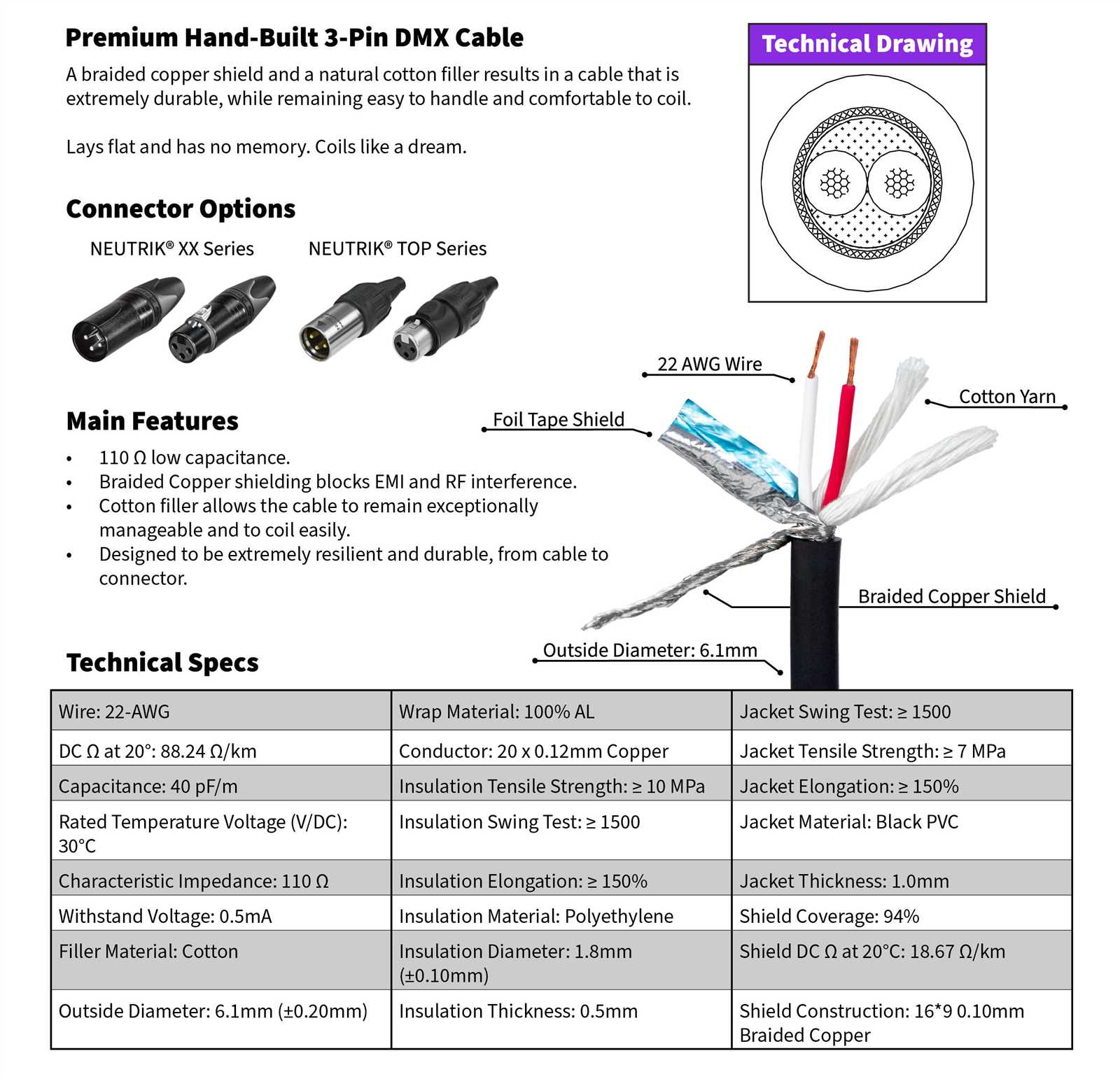 dmx wiring diagram