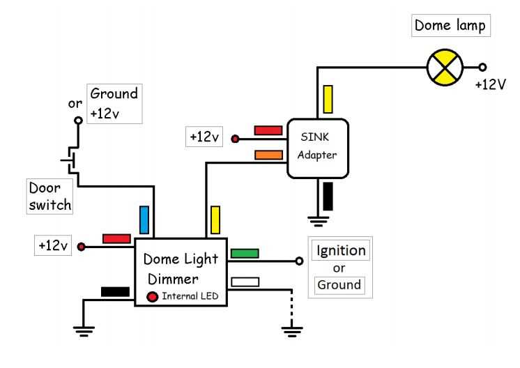 dome light wiring diagram