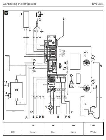 dometic wiring diagram