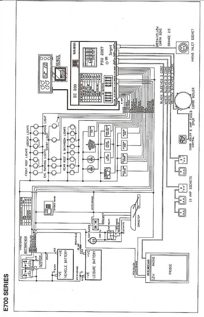 dometico wiring diagram