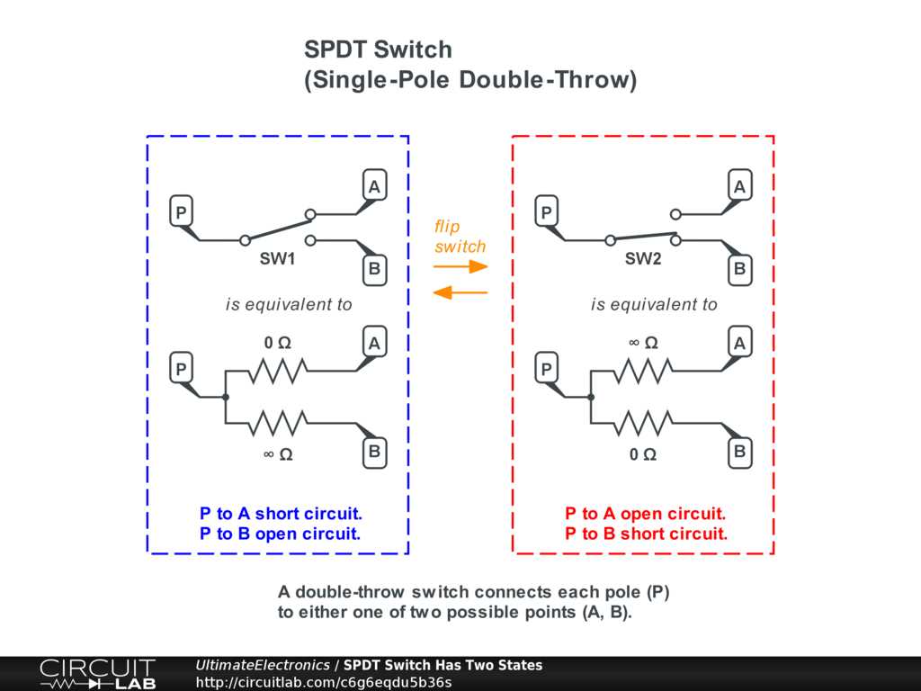 double pole double throw wiring diagram