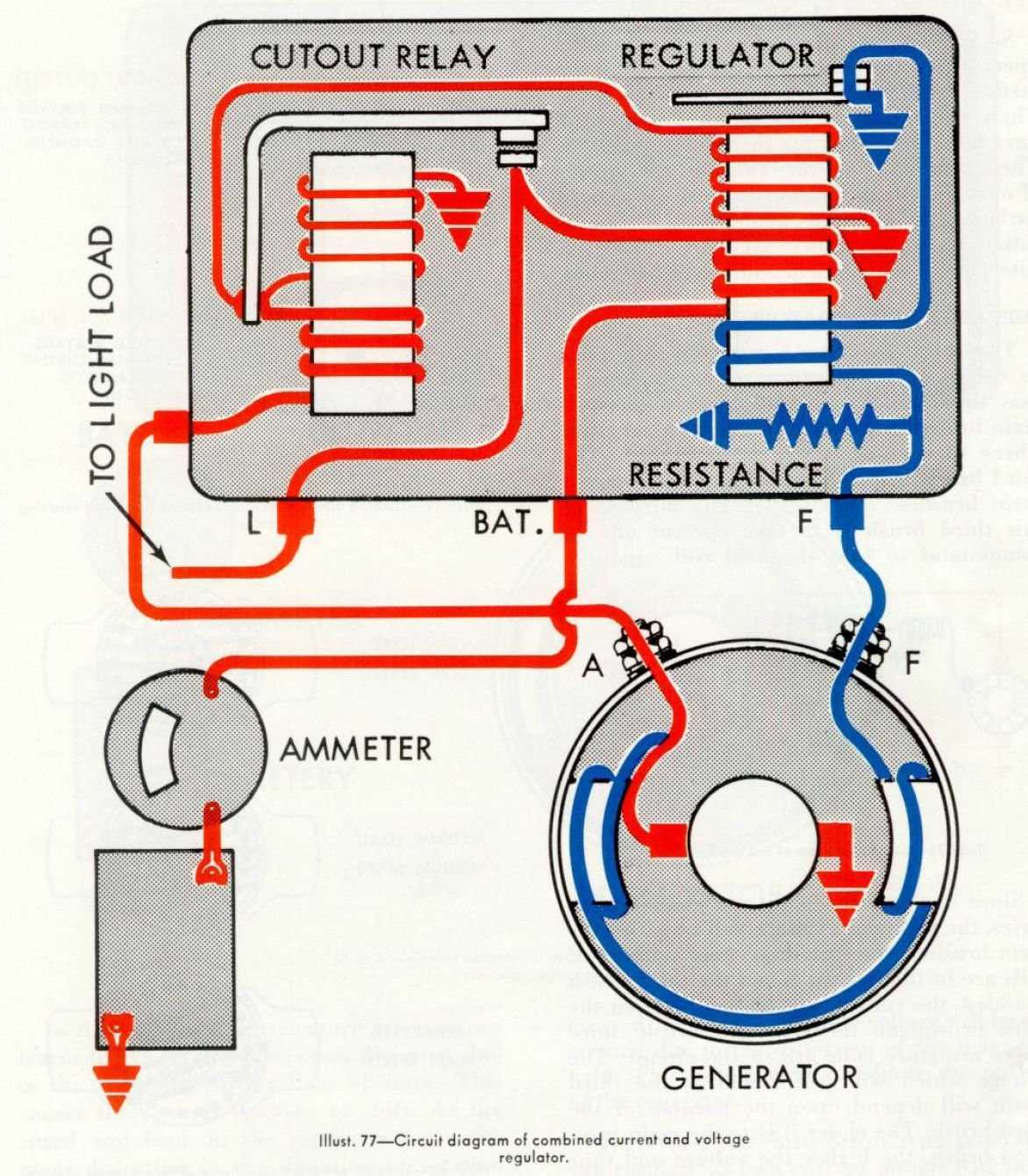 farmall h wiring diagram