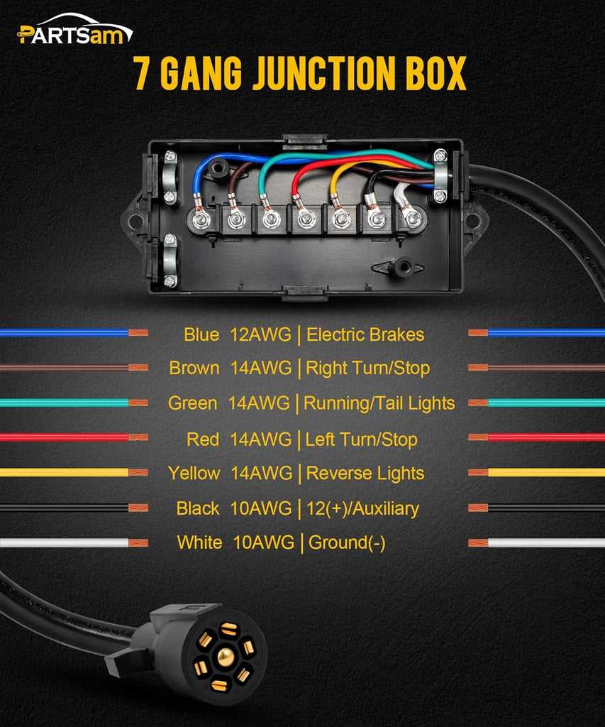 trailer 7 wire wiring diagram