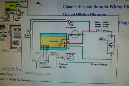 pride mobility scooter wiring diagram