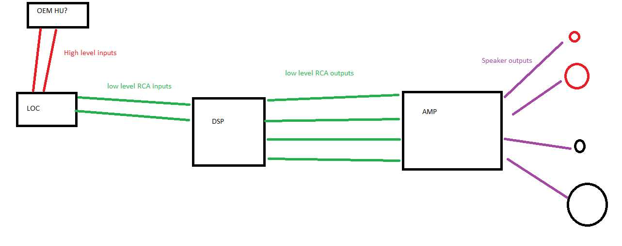 dsp wiring diagram