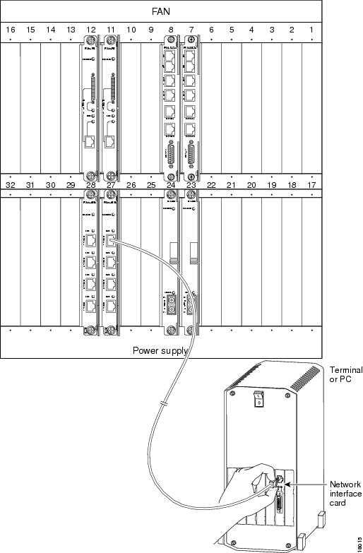 dte interruptible service wiring diagram