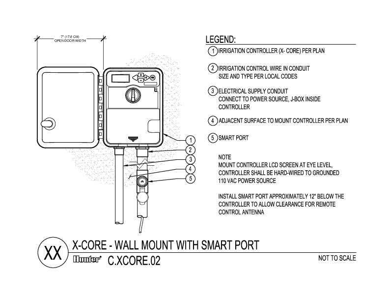 hunter x core wiring diagram