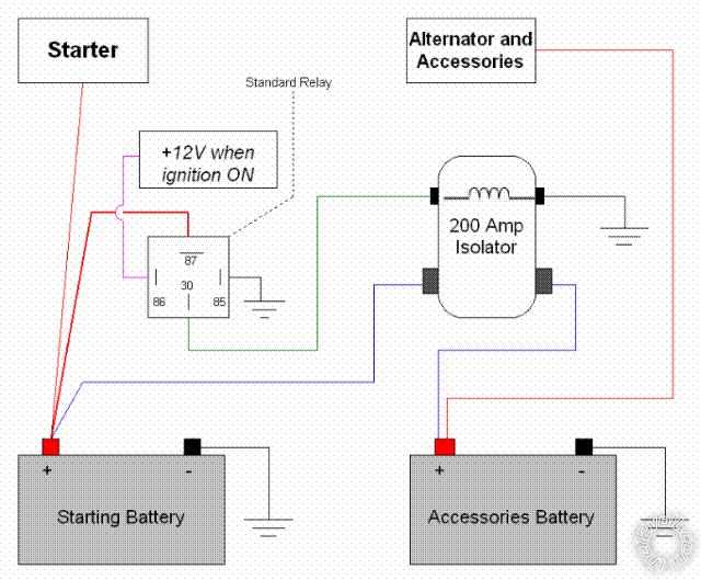 dual battery isolator wiring diagram