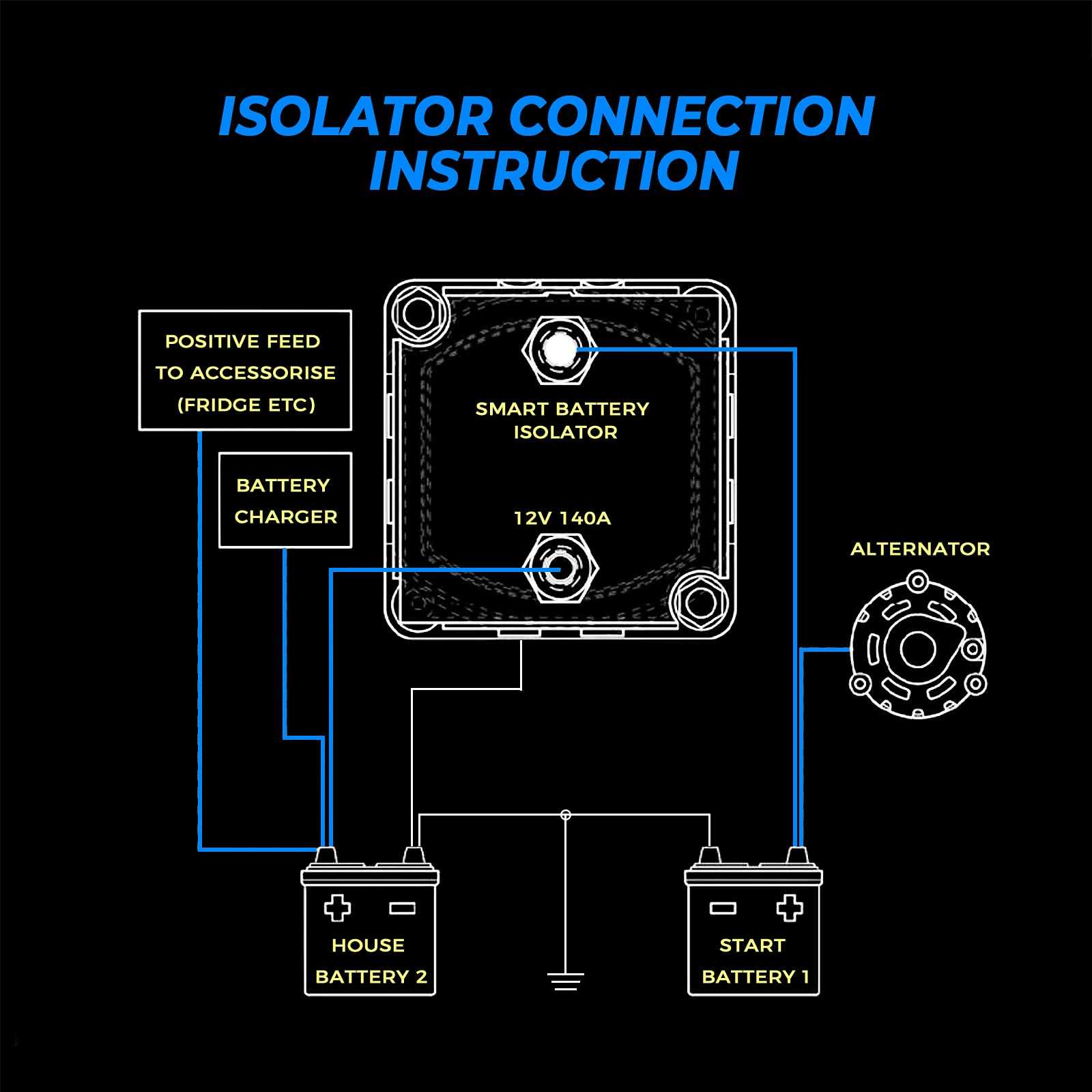 dual battery with isolator wiring diagram