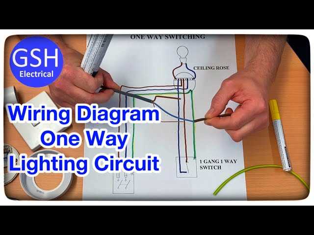 basic light switch wiring diagram