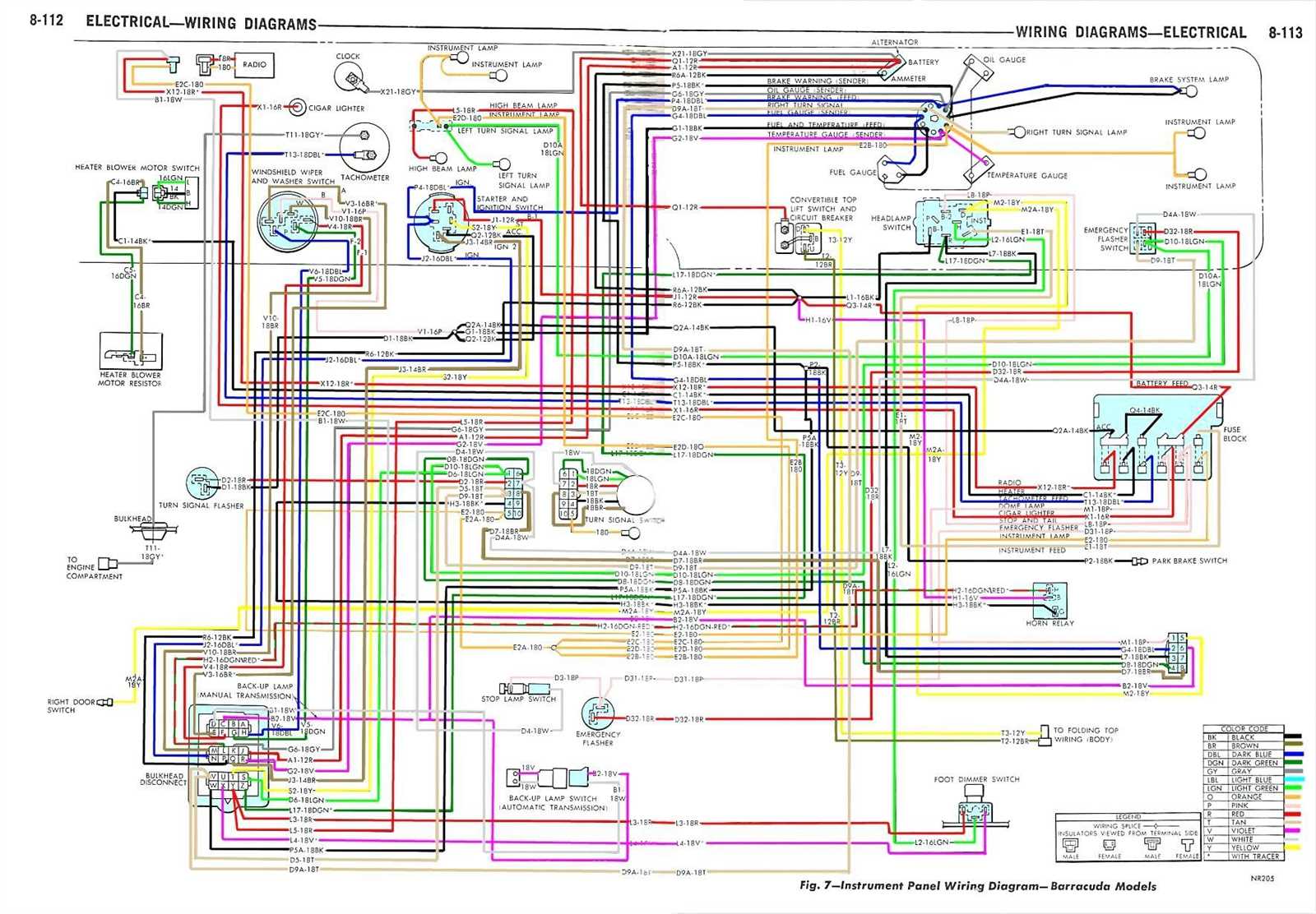 2006 dodge charger wiring diagram