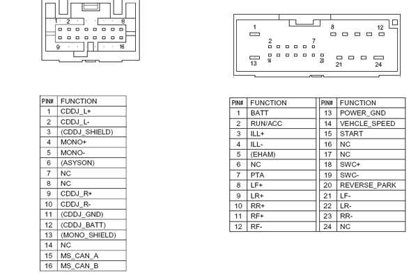 2000 ford mustang stereo wiring diagram