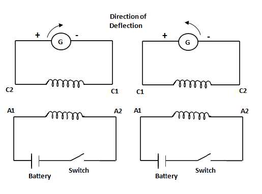 three phase induction motor wiring diagram