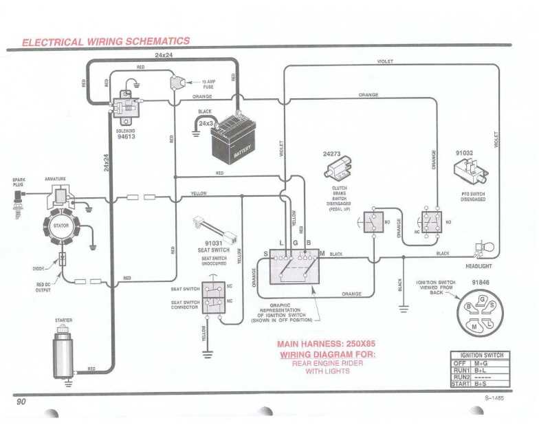 briggs and stratton wiring diagram 18 hp