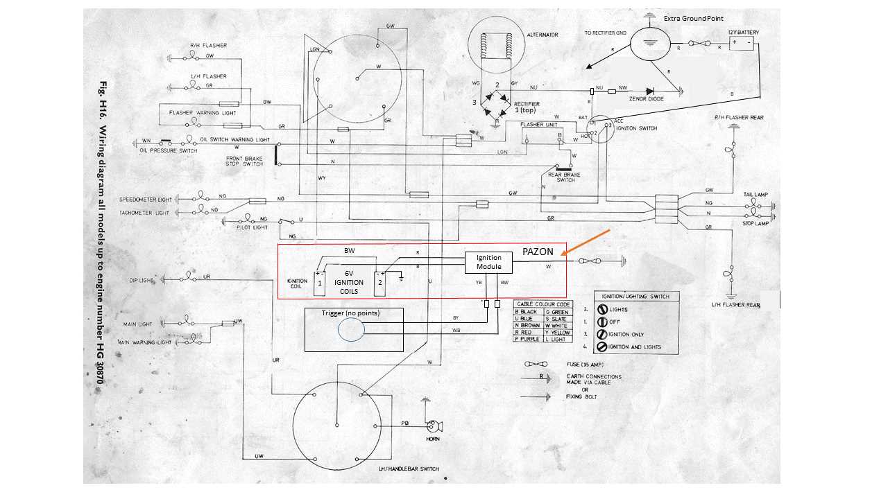 ez go gas golf cart wiring diagram