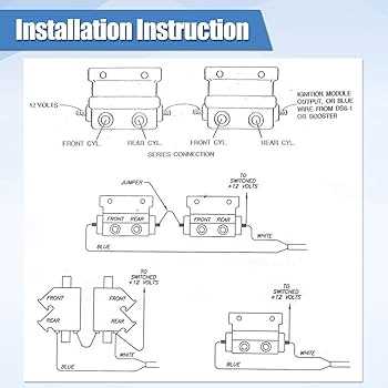 dyna s dual fire ignition wiring diagram