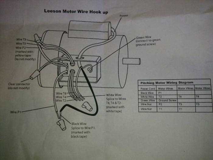 dayton electric motors wiring diagram