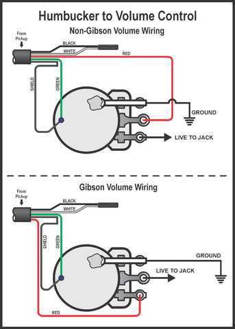 bass guitar wiring diagram