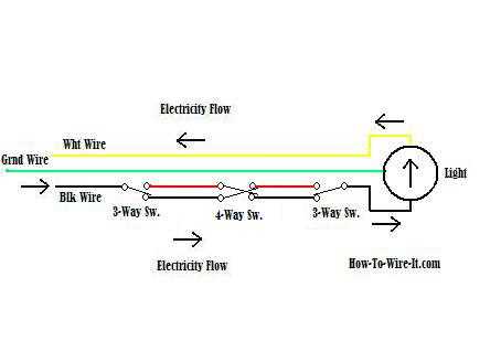 house wiring diagram light switch