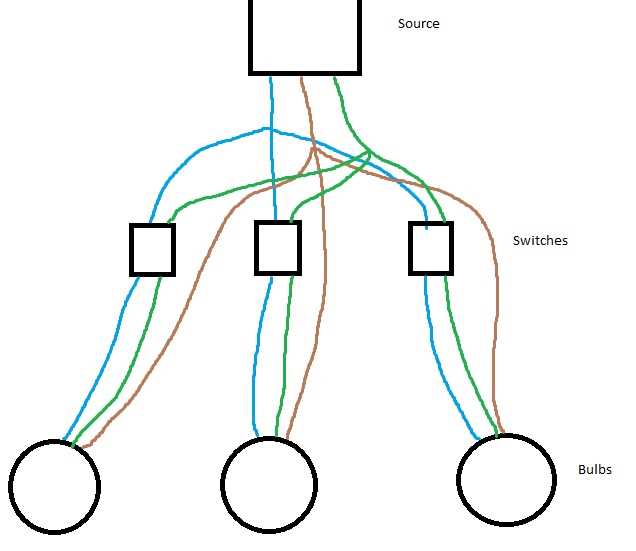 pioneer parking brake bypass wiring diagram