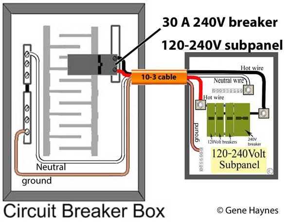 wiring diagram 30 amp plug