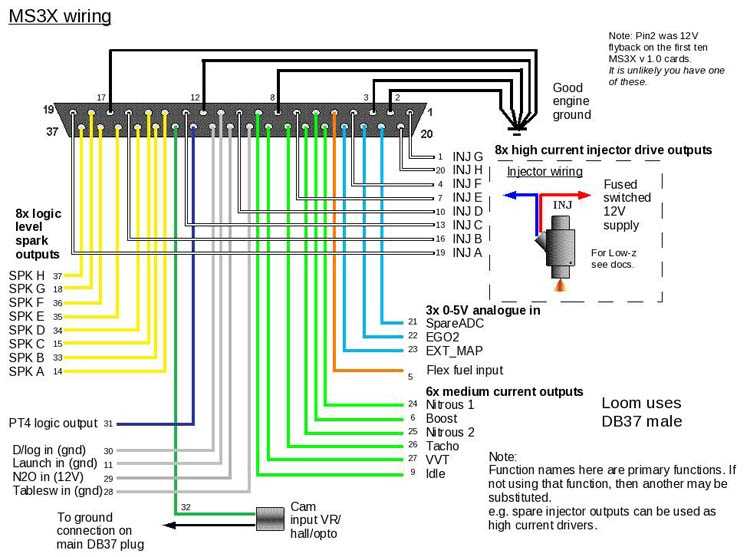 ecu wiring diagram