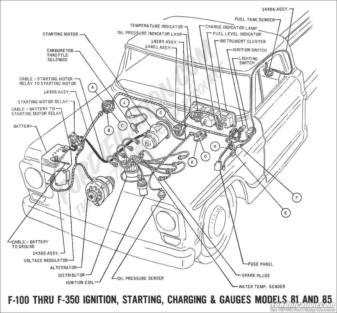 edelbrock electric choke wiring diagram