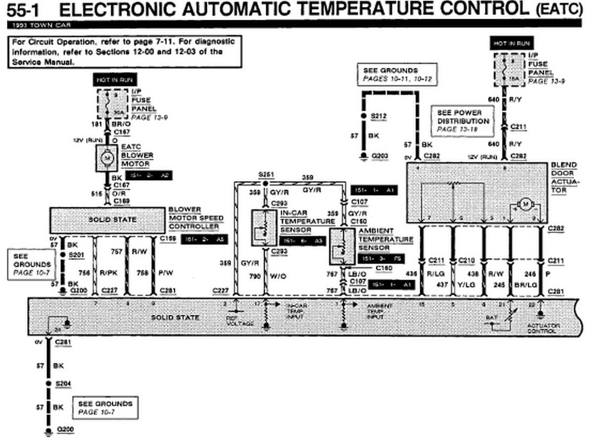 1997 lincoln town car radio wiring diagram