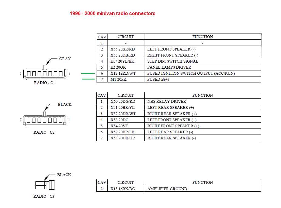 2000 dodge durango stereo wiring diagram