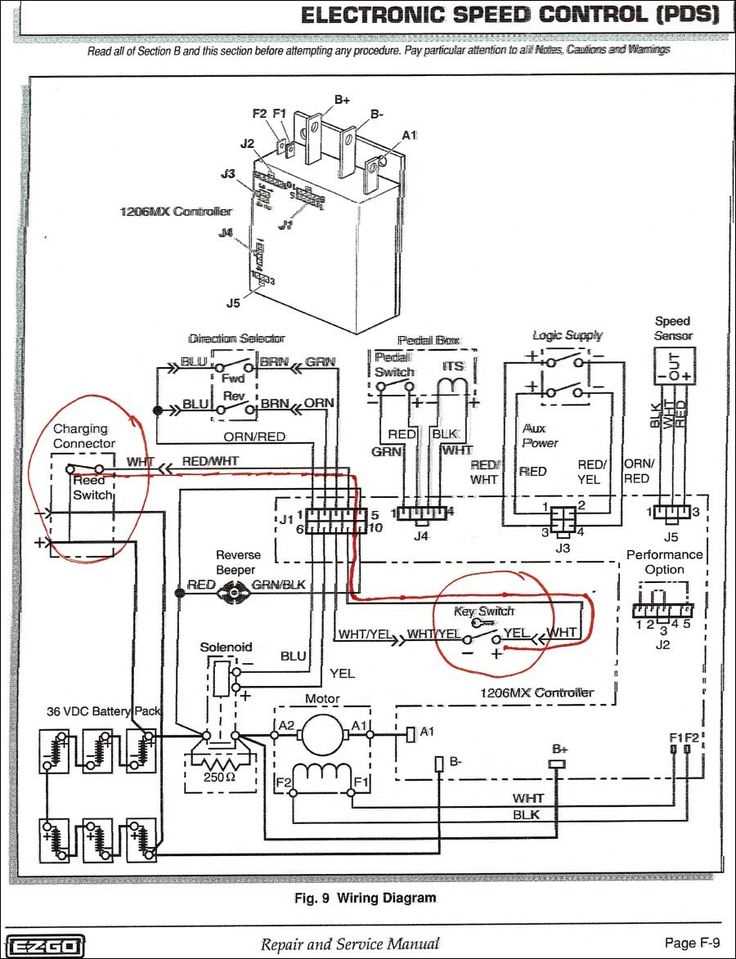 48v curtis controller wiring diagram