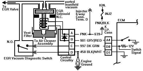 egr valve wiring diagram