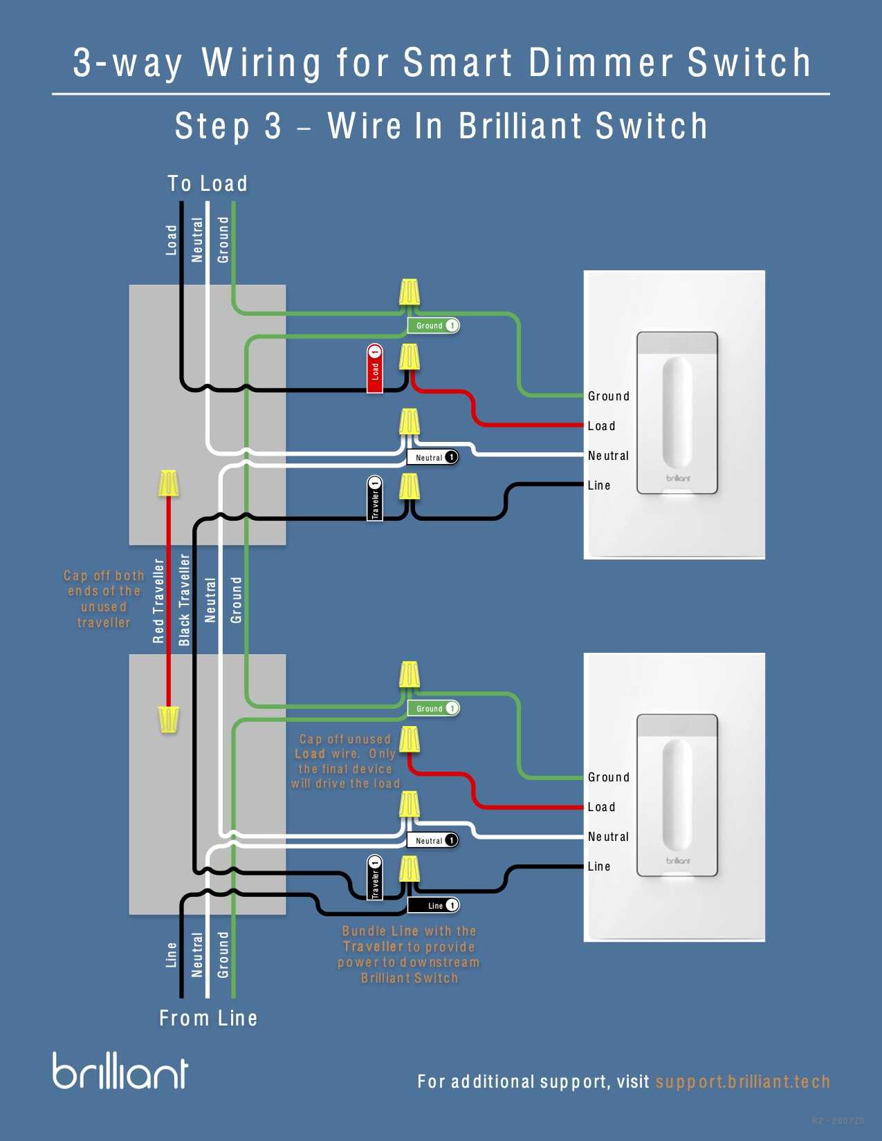 3 way dimmer switch wiring diagram