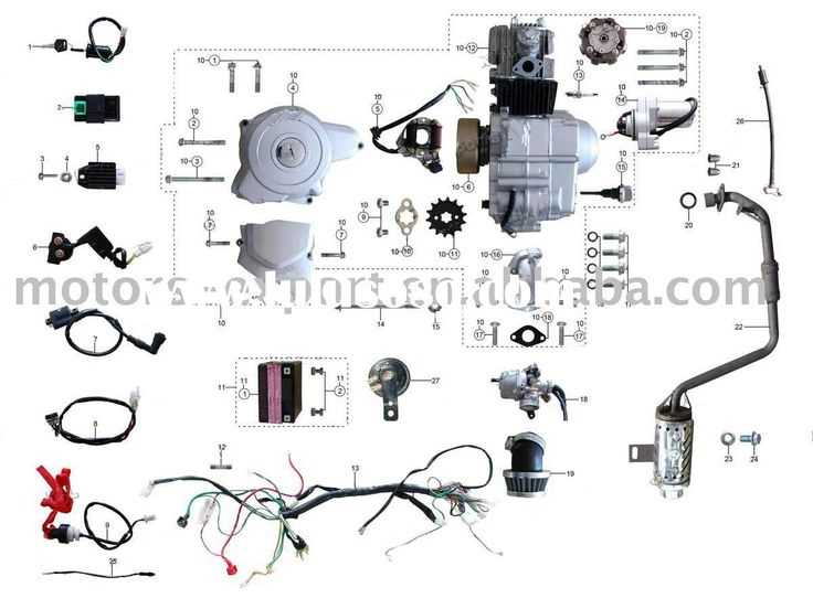 taotao 125cc atv wiring diagram