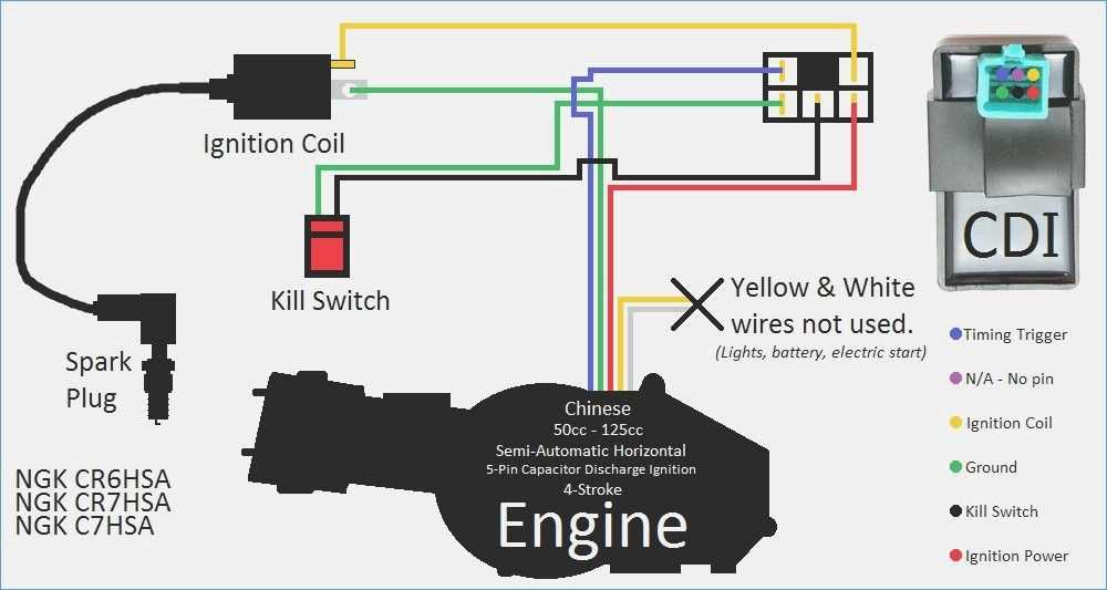 atv kill switch wiring diagram