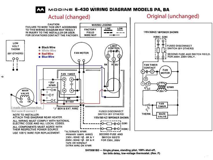 wiring diagram for a white rodgers thermostat