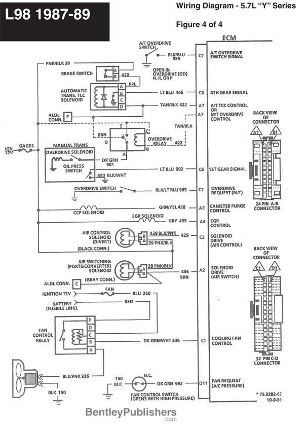 1987 monte carlo wiring diagram