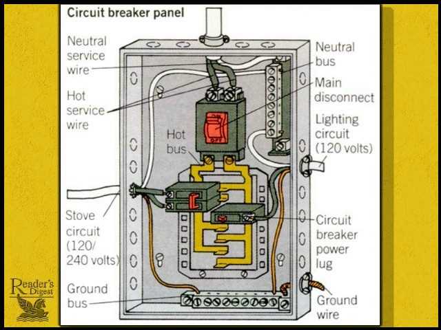 electric baseboard heating wiring diagram